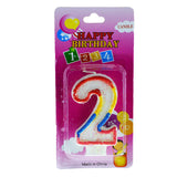 Number 2 Birthday Candle